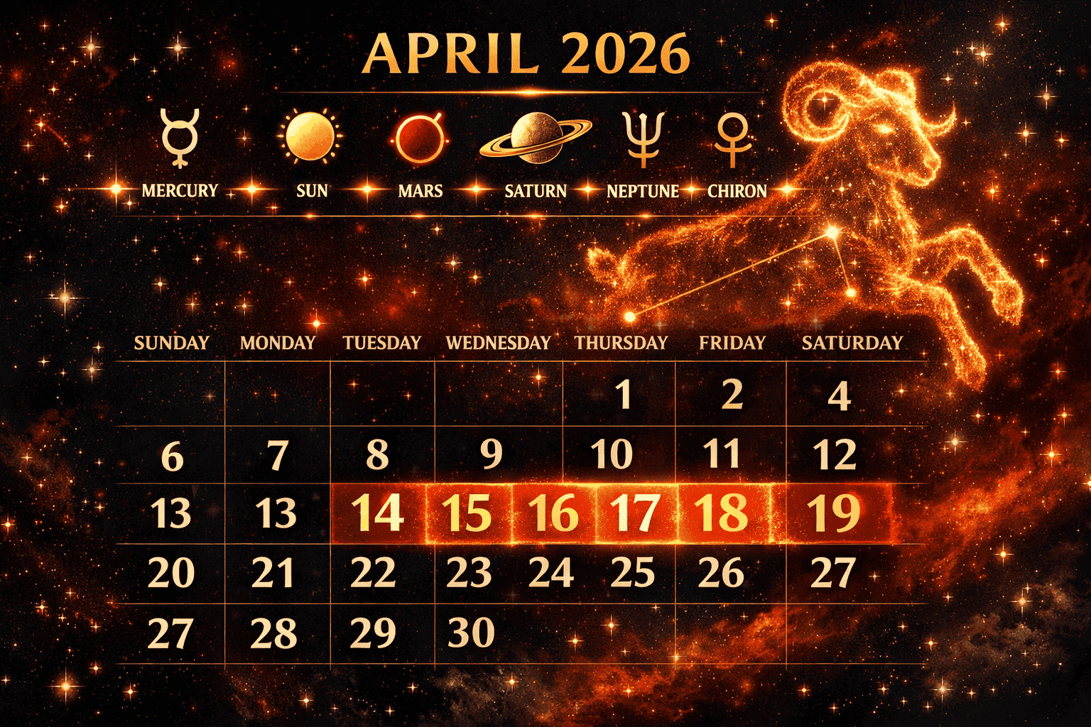 () dramatic wide-angle view of a cosmic calendar showing April 2026 dates 14-19 highlighted in fiery orange, with planet