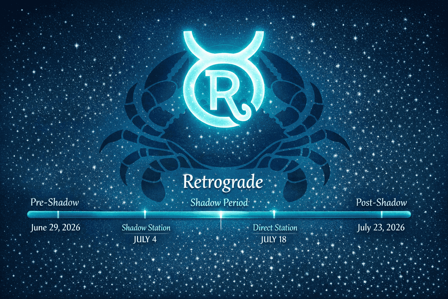 () illustrative scene showing a glowing retrograde Mercury symbol hovering over a Cancer zodiac crab silhouette against a